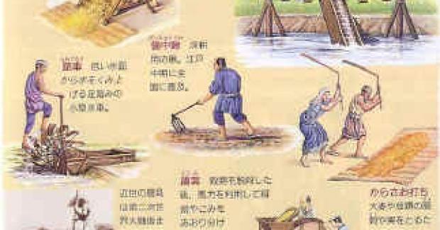 Sơ lược tình hình Nhật Bản trước cải cách